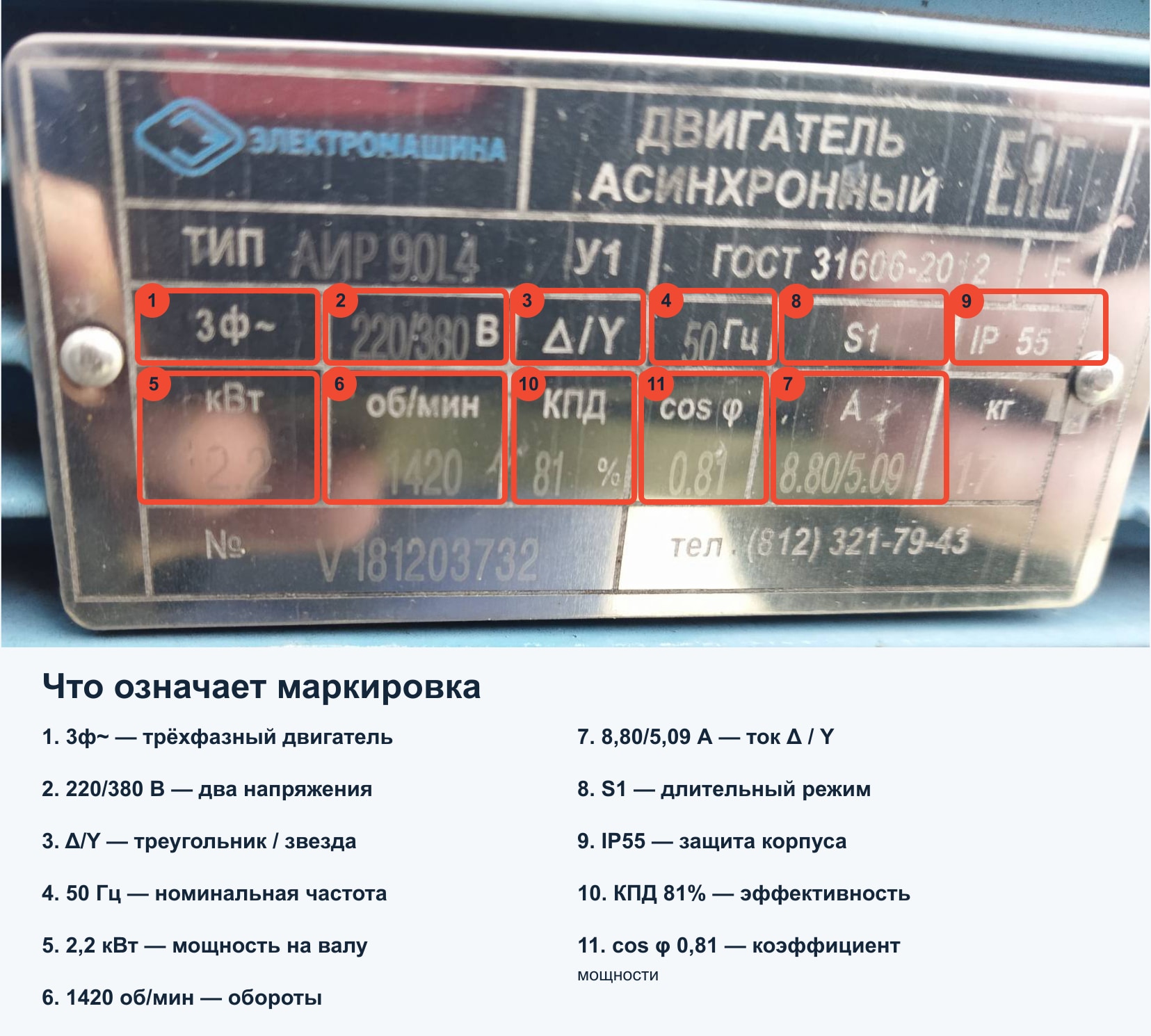 Шильдик двигателя АИР90L4 с отмеченными напряжением, схемой соединения, током и другими параметрами