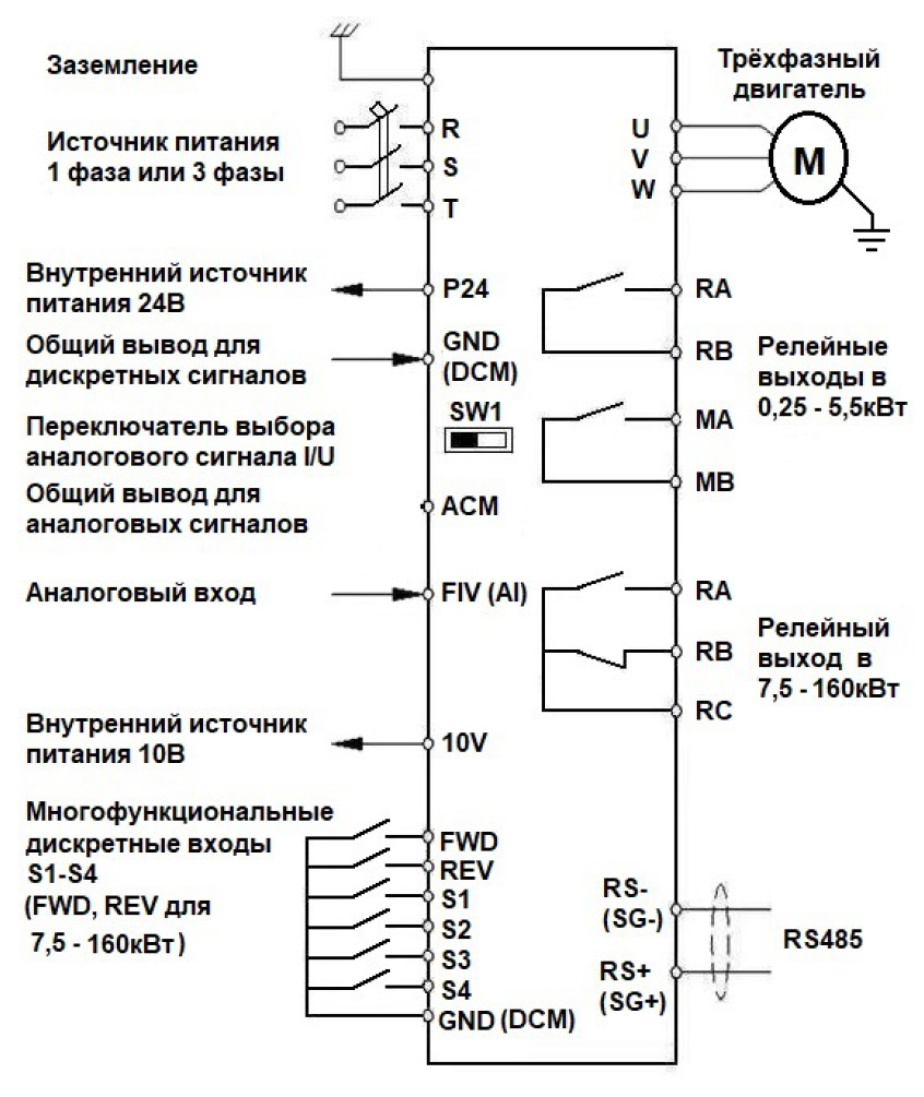 Схема подключения INNOVERT IPD553U43B