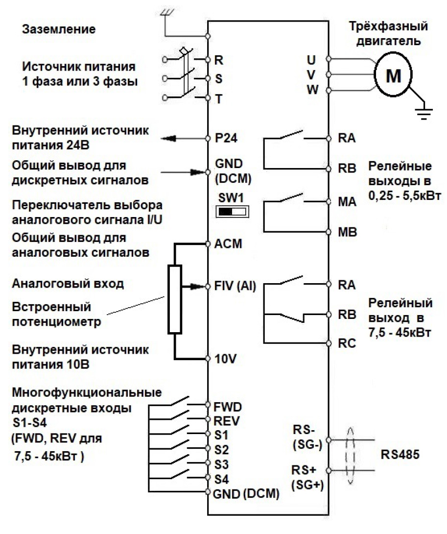 Схема подключения INNOVERT IPD551P21B-VR