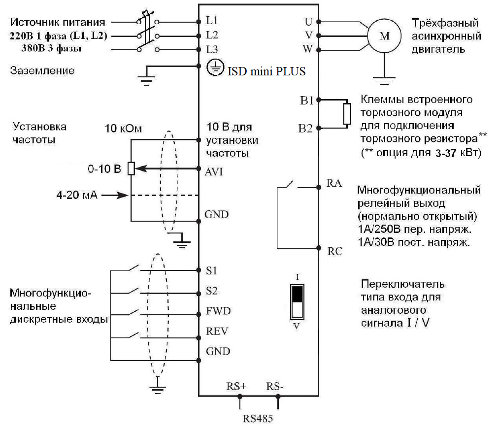 Схема подключения INNOVERT ISD552M21E