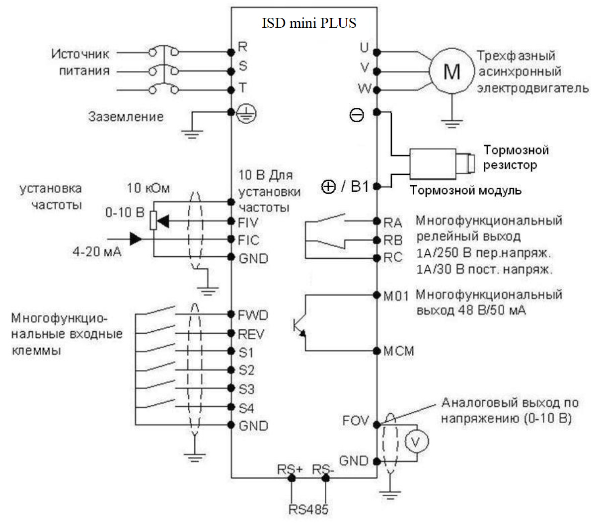 Схема подключения INNOVERT ISD134M43E