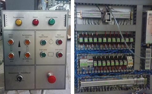 Гидравлические прессы - модернизация электрооборудования, ремонт гидравлических прессов