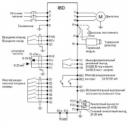 Частотный преобразователь Innovert IBD373U43B 37 кВт 380В