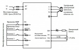 Частотный преобразователь Innovert IRD401M21B 0,4 кВт 220В