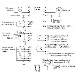 Частотный преобразователь Innovert IVD183A43A / IVD183B43A 18,5 кВт 380В