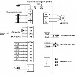 Преобразователь частоты ADV E210 0.4 кВт 220В