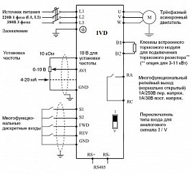 Частотный преобразователь Innovert IVD401A43A / IVD401B43A 0,40 кВт 380В