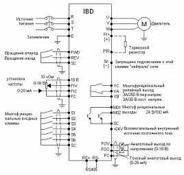 Частотный преобразователь Innovert IBD303U43B 30 кВт 380В