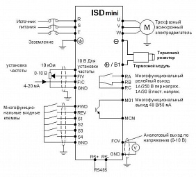 Частотный преобразователь Innovert ISD453M43B 45 кВт
