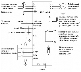 Частотный преобразователь Innovert ISD091M21E 0,09 кВт 220В
