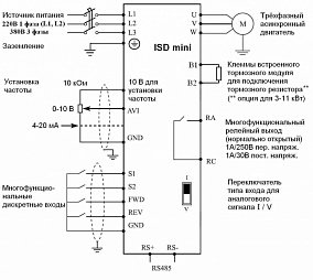 Частотный преобразователь Innovert ISD091M21B 0,09 кВт 220В