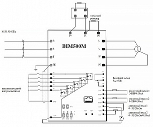 Частотный преобразователь BIMOTOR BIM500M075GS2 0,75 кВт 220В