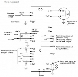 Частотный преобразователь Innovert IDD751U21B 0,75 кВт 220В